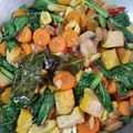 Cooksnap dari edith Indraswari untuk resep Tumis Kecap Pedas 5 macam isi ( wortel, sawi, babycorn, bakso, tahu)