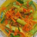 Cooksnap dari dimlisga untuk resep 3. Acar ketimun wortel bumbu kuning