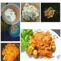 Cooksnap dari S Adinda Qotrunnada S untuk resep 12. Ayam Popcorn Asam Manis