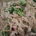El cooksnap de Luisa F RR cuando hizo Espaguetis con brócoli y pollo.