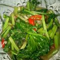 Cooksnap dari Novinda Surya untuk resep Ca Sawi Hijau
