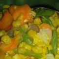 Cooksnap dari Tisa ekta untuk resep Tumis sayur gado gado