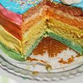 Szonja Rebeka Mester Cooksnap-ja, amikor elkészítette a(z) Szivárvány torta receptet.
