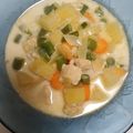 Cooksnap dari Dhesi Tri Setiawati untuk resep Chicken Cream Soup | Krim Sup Ayam