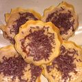 Cooksnap dari Muhammad Syafiq untuk resep Martabak Mungil