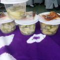 Cooksnap dari fitria adidarma ningsih untuk resep Asinan rambutan dan kedondong pedas asam manis