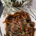Cooksnap dari Prita untuk resep Beef Bulgogi