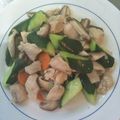 彭士芳 的 香煎嫩雞小黃瓜 cooksnap