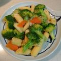 打雜小妹 的 花椰菜炒玉米筍 cooksnap