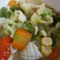 Cooksnap dari Dini untuk resep Capcay kuah segar