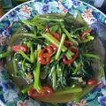 Cooksnap dari Riana Ummu Fathurrahman untuk resep Tumis Bayam Simpel