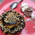 Cooksnap dari Dugong untuk resep Kue Manja (Dorayaki Ala")
