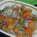 Cooksnap dari Nandha Navia Ratna untuk resep Capcay Kuah Kental