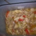 Cooksnap dari Metha Maharani untuk resep Oseng kulit ayam pedas