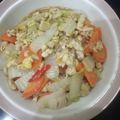 Cooksnap dari Didit Indraningsih untuk resep Tumis sawi putih, telur, tempe
