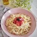 Cooksnap dari Ine Setiawati untuk resep Spagetti Pasta