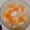 Cooksnap dari eva meylani untuk resep 34. Sup Rempah (Kapulaga dll)