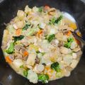 Cooksnap dari yuli aryuanda untuk resep CAPCAY BROKOLI, UDANG, & TOFU
