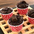 Cooksnap dari Nia - Mimakuki untuk resep Muffin coklat (no mixer)