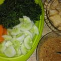 Cooksnap dari Titin Ardiani Ardah untuk resep PECEL Sayur dgn bumbu kacang