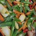 Cooksnap dari retnoyudhi - untuk resep Tumis wortel buncis putren