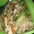 Cooksnap dari Bella Farras untuk resep Tumis kol telur bakso