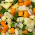 Cooksnap dari Satriani FatimaR untuk resep Acar Timun Wortel Nanas (acar mentah)
