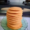 Cooksnap dari Deastra untuk resep Buttermilk Pancake