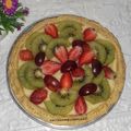 Cooksnap dari arifah amrullah untuk resep Fruit Pie Teflon