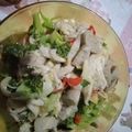 Cooksnap dari nanikayay untuk resep Tumis jamur tiram putih dan brokoli