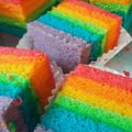 Cooksnap dari Ana Mariana untuk resep Steamed Rainbow Cake aka Rainbow Cake Kukus