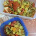 Cooksnap dari Geby Rhevia untuk resep Kepiting saus padang 😊