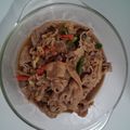 Cooksnap dari Lutfi Rahmaditya untuk resep Daging Sapi Lada Hitam