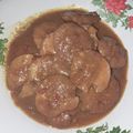 Cooksnap dari widya cf untuk resep Semur Jengkol Ala Betawi👩‍🍳