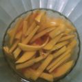 Cooksnap dari Azza Shakila untuk resep 294. Manisan Mangga Muda