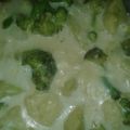 Appy's cooksnap of when they made Broccoli Cauliflower Cheese.