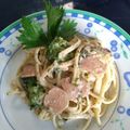 Cooksnap dari Rully Kusumawardani untuk resep Spaghetti/fetucini carbonara siiiiimplee