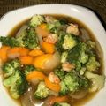 Cooksnap dari Yuni Anggraini untuk resep Cah BroDuTel (brokoli udang wortel)