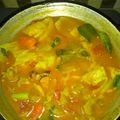 Cooksnap dari Tya Nya Arez untuk resep Tongseng Tetelan Sapi