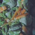 Cooksnap dari Novellia Pratiwi untuk resep Tumis Buncis Wortel Jamur Merang