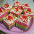 Cooksnap dari Marni Mois untuk resep Rainbow Steam Cake Ny. Liem