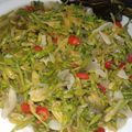 Cooksnap dari Naufal Arsya untuk resep Tumis Bunga Pepaya Teri (ga pake pait)