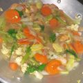 Cooksnap dari Juwita R. Ayuningtyas untuk resep Capcay Kuah ala Solaria