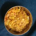 unadkatvandana's cooksnap of when they made કોબીજ નું શાક (Kobij Shak Recipe In Gujarati).