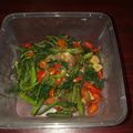 Cooksnap dari Aryani untuk resep Tumis kangkung gurih