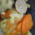 Cooksnap dari Zureini Nurfika untuk resep CapCay kuah ala resto