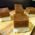 Cooksnap dari ❤️Bunda Lia❤️ untuk resep Talam Ketan Sarikaya