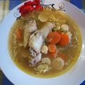 Mónika Oláh-Kása Cooksnap-ja, amikor elkészítette a(z) Zöldborsó leves csirkeszárnnyal receptet.