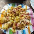 Cooksnap από Ναυσικά στη συνταγή Pizzakia σουβλάκι για μπύρα 🍺