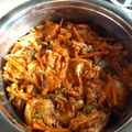 Cooksnap dari Azkiiaa Lullaby untuk resep Kimchi Sawi Putih